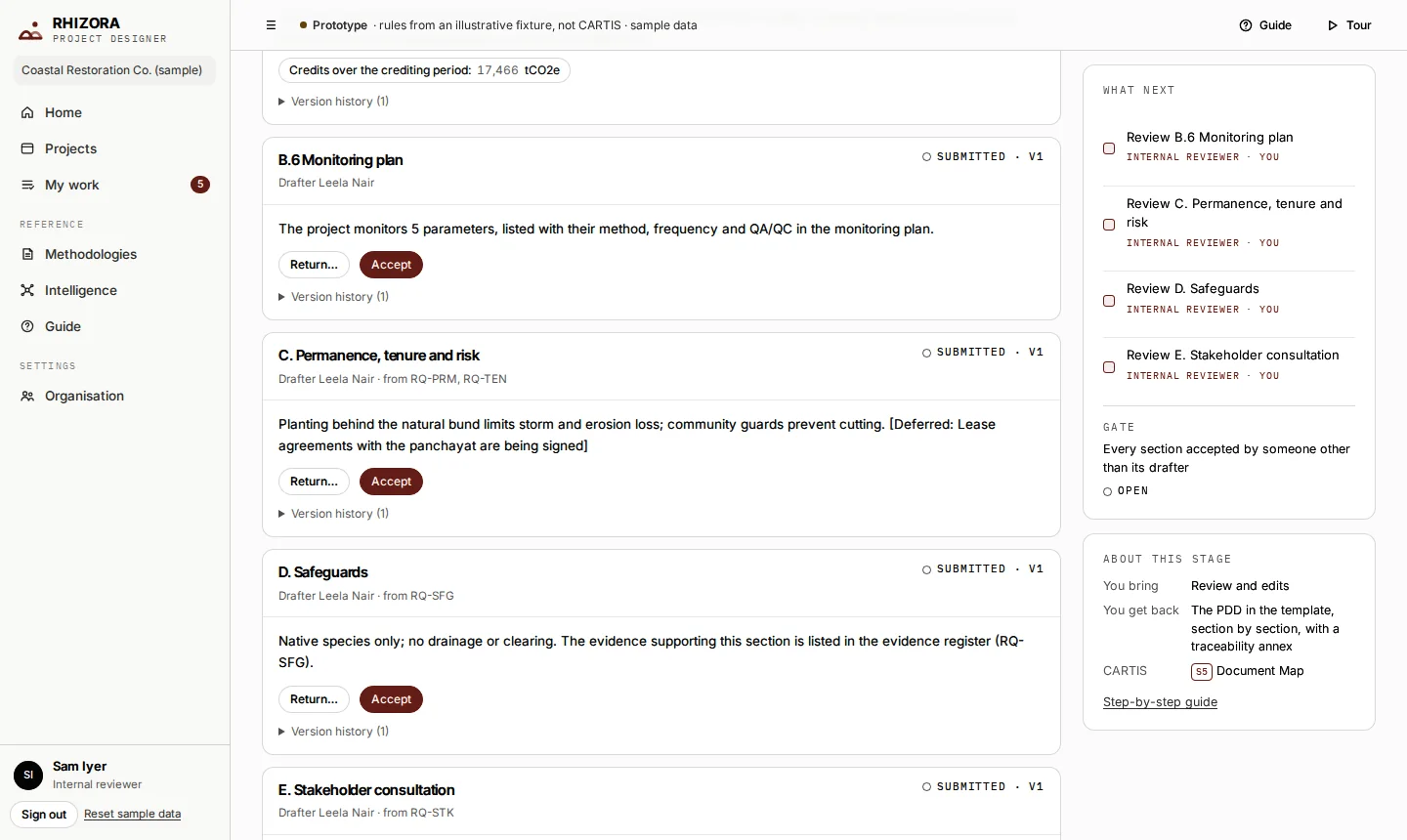 Stage 4: a reviewer accepts sections; the drafter never sees Accept on their own